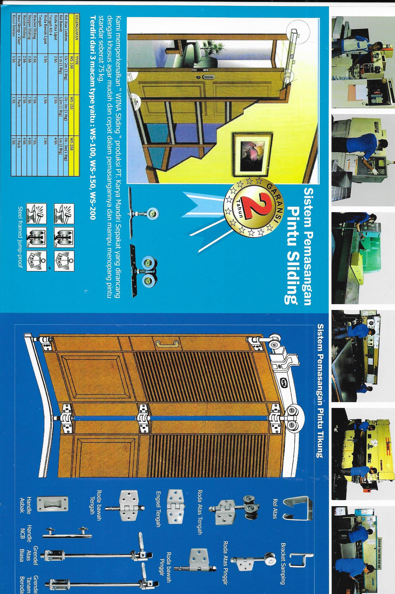 Pintu Garasi Jakarta - Kreasi Megah Konstruksi - Kreasi Megah Konstruksi